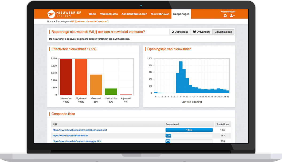 Analyseer en verbeter het effect van je nieuwsbrief